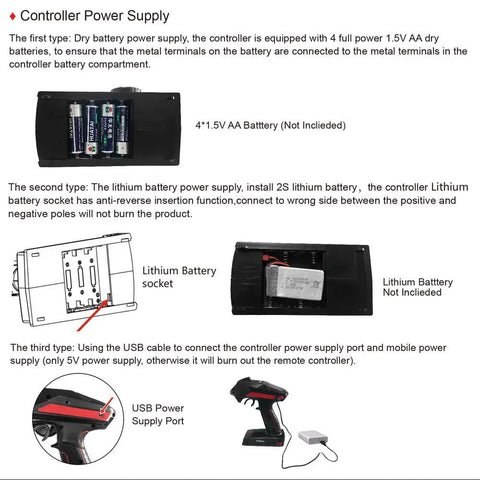 Controller power supply options for 2.4GHz RC Car Transmitter And Receiver Set 4 Channel Remote showing battery compartments and USB port.