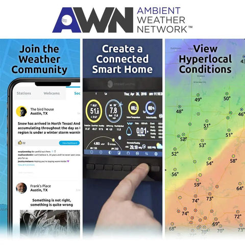Three panels showing weather app community on phone, smart home weather station display, and hyperlocal weather map.