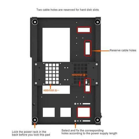Diagram of Open Chassis Gaming PC Case Rack For ATX And ITX Builds showing cable holes and SSD bay locations.