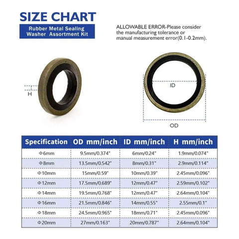 Rock Solid Hella Durable 150Pcs Bonded Seal Washer Assortment Kit With Metal Rubber Gaskets And Slick Self Centering High Pressure Oil Seals Ready For Automotive Repairs And Pump Maintenance Work