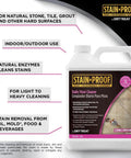 Stain Proof Daily Floor Cleaner Concentrate With Enzymatic Cleaning Formula for Grime Busting Tile Marble Porcelain Ceramic and Luxury Vinyl Floors Hyper Biodegradable Eco Friendly Mopping Solution One Quart bottle with product benefits