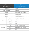 Specification chart for CNC Pulse Generator Handwheel for Precise Manual Pulse Control 24V 4 Pin or 6 Pin 100PPR Rotary Encoder 60mm Dial