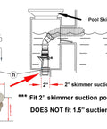Diagram of 2 Inch Skimmer Cone Adapter Cuff For In Ground Pools Fits 2 Inch Suction Port Only Connects Automatic Pool Cleaner