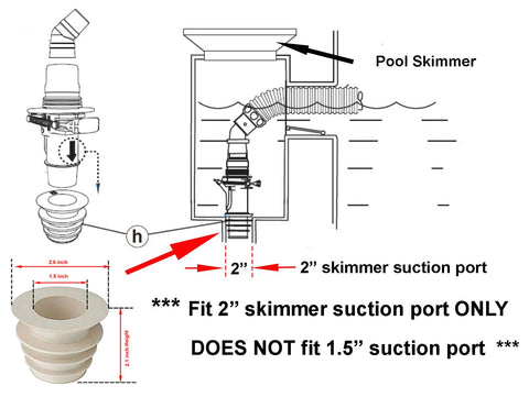 Diagram of 2 Inch Skimmer Cone Adapter Cuff For In Ground Pools Fits 2 Inch Suction Port Only Connects Automatic Pool Cleaner