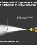 Steam nozzle detail of Heavy Duty 2500W Steam Cleaner With Hardcore Pressure And Acid Resistant Tank For Home Cleaning Disinfectant Ready