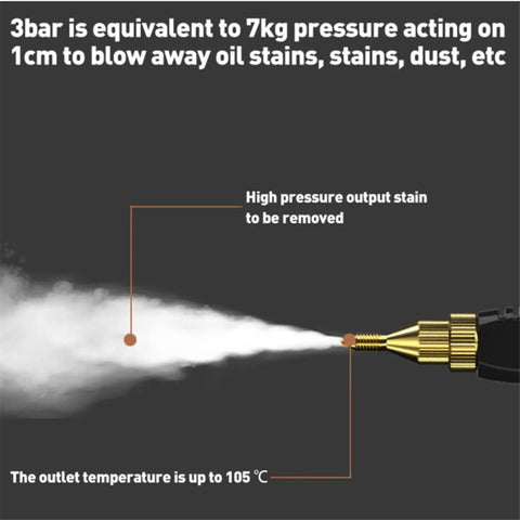 Steam nozzle detail of Heavy Duty 2500W Steam Cleaner With Hardcore Pressure And Acid Resistant Tank For Home Cleaning Disinfectant Ready