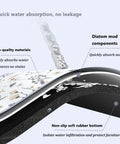 Illustration of 2 Pack Washer Dryer Dust Cover Mats Top Protector Pads with absorbent surface and non-slip base