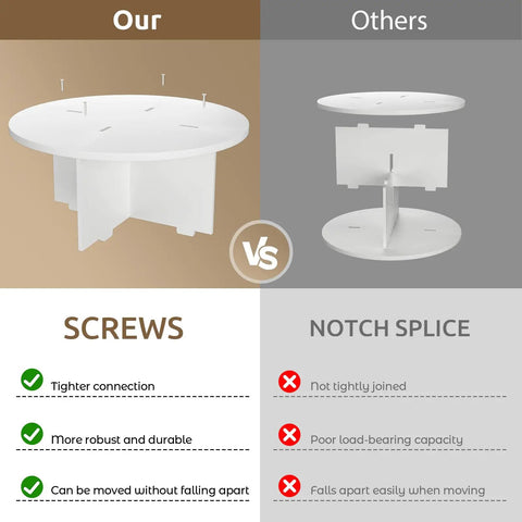 Comparison of screw assembly vs notch splice in 7 Tier Rotating Shoe Rack With 360 Degree Spin, White Space Saving Design