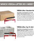 Versa-Lok Versa Lifter Standard Tool for Easy And Safe Handling Of Block Walls lifting concrete block for construction projects.