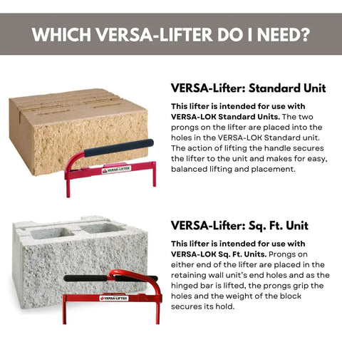 Versa-Lok Versa Lifter Standard Tool for Easy And Safe Handling Of Block Walls lifting concrete block for construction projects.