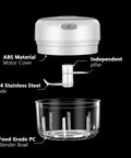 USB Rechargeable Electric Mini Garlic Chopper 100Ml Cordless Food Processor parts diagram with ABS motor cover, stainless steel blade, and PC blender bowl.