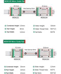 Diagram showing dimensions of MGN12C and MGN12H carriage block sliders for MGN12 linear guide rails, with detailed measurements.
