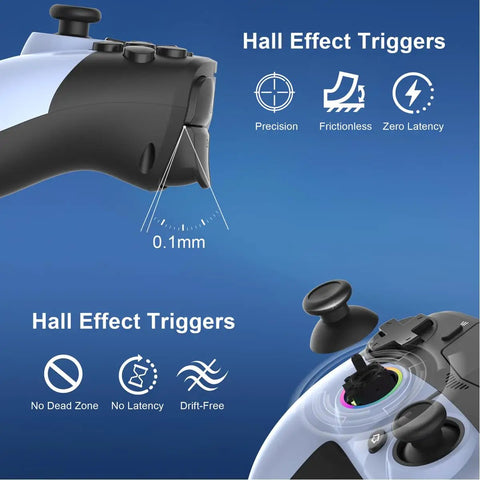 Wireless PS5 Controller With Back Buttons and Hall Effect Triggers highlighting precision and no latency features.