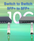 10G SFP Plus BiDi Transceiver Module with SC Fiber Port and 10G switch connectivity illustration