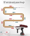 Zero Hassle Cordless Wire Stringing Machine And Electric Cable Puller With Two Battery Packs and Smart LED Light for plumber and electrician tasks, showing cable routing in 90° tube.