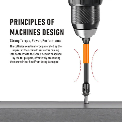 Pozidriv PZ2 Magnetic Impact Screwdriver Bits Set, 2 Inch Length, Quarter Inch Hex Shank, S2 Steel Heat Treated for High Torque, No Slip Grip, 10 Pc Set Built Tough for Heavy Duty Driving and Slippage Free Performance