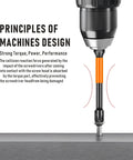 Impact Pozidriv Screwdriver Bits Set With PZ1 PZ2 PZ3 Two Inch Length Quarter Inch Hex Shank Magnetic S2 Steel CNC Machined Tips