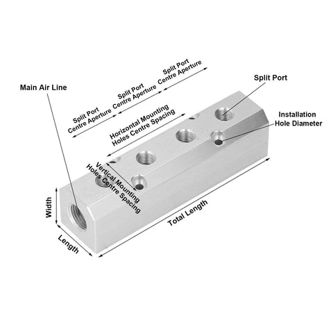 Diagram of Heavy Duty Large Flow Aluminum Pneumatic Air Manifold Block With 40x40mm Footprint G1-2 Inlet And G1-4 Outlets.