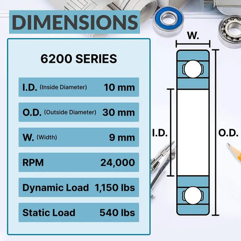 Beefy Ultra Durable 6200-2RS Chrome Steel Ball Bearings 10x30x9mm Sealed Four Pack For High RPM Machinery And DIY Projects, Low Maintenance, Superior Wear Resistance. dimensions chart