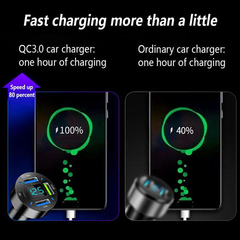 Comparison of QC3.0 car charger vs. ordinary charger with two charging levels, featuring 66W Fast Car Charger With PD And QC 3.0 Volt Meter And LED Lights Four Port Universal 12 To 24V Car Lighter Plug True Quick Charge For iPhone 14 13 12 Samsung S22 S21 S20 And iPad.