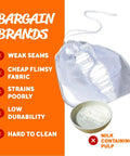 Bargain brand milk strainer bag with weak seams and low durability next to bowl of milk with pulp, highlighting quality issues.