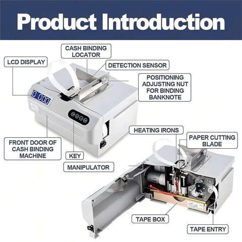Speedy 2 Second Banknote Bundling Machine Automatic Money Packer Strap Tool with labeled parts like LCD display and tape box