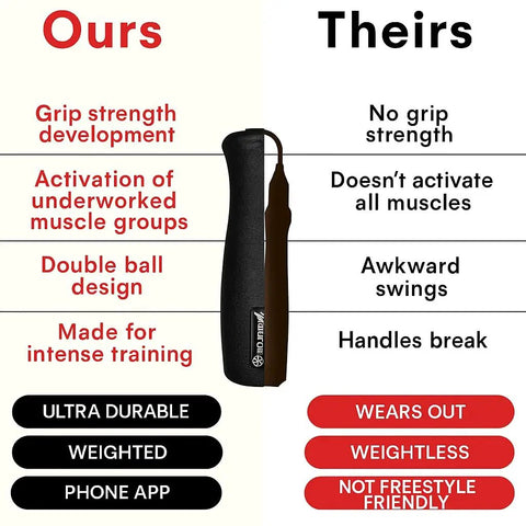 Comparison chart of Muay Thai 2.0 Weighted Jump Rope For High Intensity Training And MMA Workouts, Heavy 1.3lb PVC Rope With 9 Foot Length.