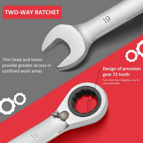 Close-up of 12 Piece Metric Ratchet Wrench Set with Two-Way Reversible 72-Tooth Heads, Cr-V Steel, 8mm to 19mm, No-Slip Grip