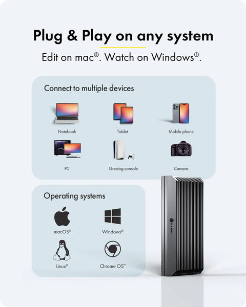Rugged Aluminum M.2 NVMe SSD Enclosure Delivering Hella Fast 40Gbps USB4 Thunderbolt 4 Transfer Speeds With Zero Hassle Plug And Play Operation Optimized For Any M And B Plus M Key Drive, showcasing connectivity with devices.
