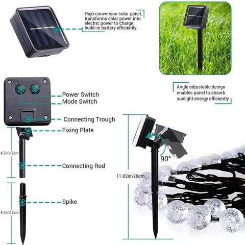 Diagram of Solar String Lights Outdoor Waterproof 56ft 100 LED Globe Lights with 8 Modes Auto On Off Warm White for garden setup