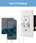 Top Shelf Dual USB Wall Outlet, Tamper Resistant 15A Receptacle Providing Fast Charging LED Indicator, UL Certified, sleek white faceplate with two devices charging