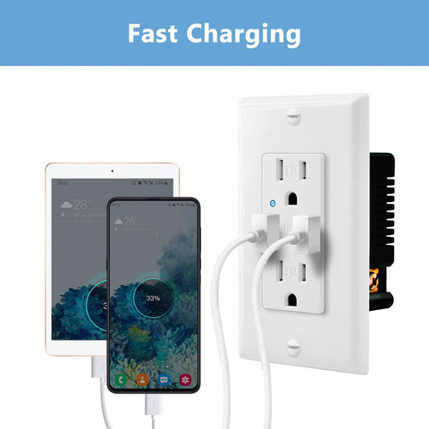 Sweet Dual Usb Wall Outlet Loaded With 3.6a Type A Charge Ports Alongside 15a Tamper Resistant Power Sockets with devices charging.