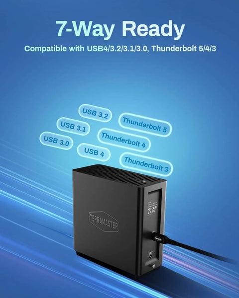 Smooth As Butter 4 Bay Nvme Ssd Enclosure Featuring 40Gbps Type C Connectivity shows back with USB and Thunderbolt ports.