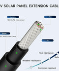 Cross-section of Two 10 Foot Solar Extension Cables With 10AWG PV Wire Red Black 2 Pairs Waterproof Connectors build details
