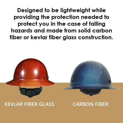 Kevlar Fiber Full Brim Hard Hat With 6 Point Ratchet Suspension, showing Kevlar fiber glass and carbon fiber options