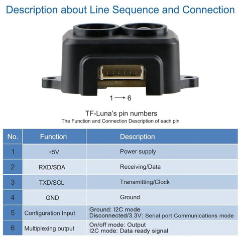 LiDAR Range Finder Sensor Module For Drones And Robots showing pin numbers and connection descriptions with TOF technology.