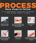 Tile Leveling System Kit With One Eighth Inch Spacers And 1500 Clips Easy To Use Pro Tile Tool Set Process Steps Image