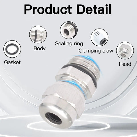 Two Pack NPT One Quarter Inch Stainless Steel Waterproof Cable Gland Connectors with labeled parts gasket, body, sealing ring