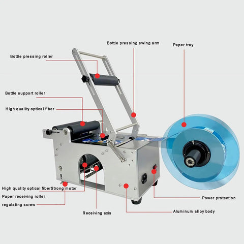 Semi Automatic Desktop Label Applicator For Round Bottles 15 To 120Mm With Integrated Date Coder and details of components.