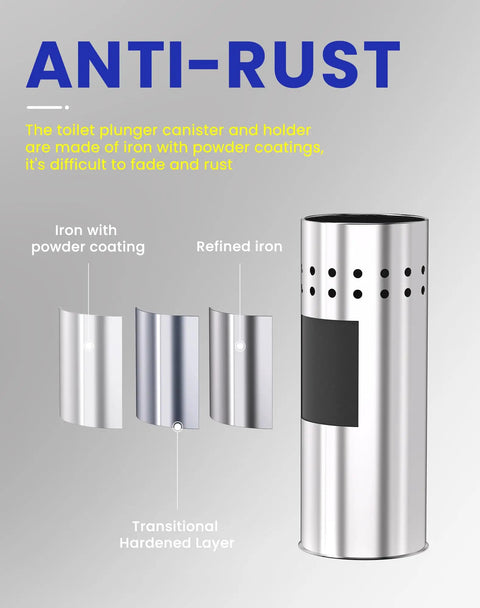 Heavy Duty Toilet Plunger With Sturdy Powder Coated Iron Canister And Badass Suction Rubber Head That Smoothly Glides Through Nasty Drains And Keeps Bathrooms Smelling Fresh showing anti-rust features and materials.