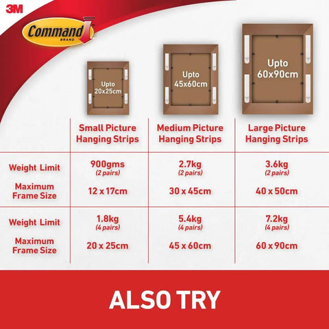 Comparison chart for Command Brand picture hanging strips, showing small, medium, and large sizes with weight limits and frame sizes.