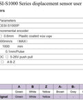 User manual for CESI S1000P displacement sensor with technical parameters and wiring diagram.