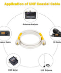 Diagram showing 6ft White RG8x Coax Cable UHF Male To Male For CB Radio Ham Radio VHF Antennas Marine Gear with connected devices.