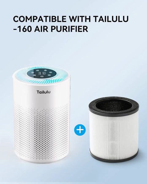 Replacement 3 In 1 True H13 HEPA Air Purifier Filter For 160 Model One Pack Plug And Play shown with air purifier