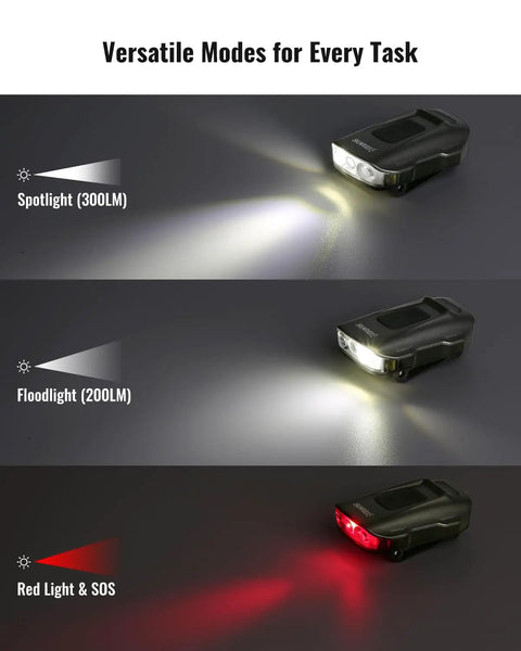 Clip On Hat Light With 500 Lumen Output Ultra Lightweight Headlamp 7 Modes Including Motion Sensor And Hover To Dim showcasing spotlight, floodlight, red light modes