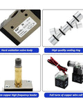 Heavy Duty 3V310-10 Solenoid Valve with 12mm Fittings, showing oxidation valve body, sealing ring, and copper components.