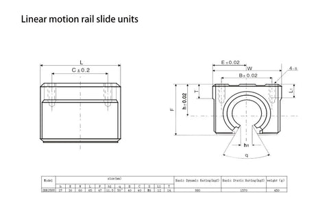 Technical drawing of 2 Pack SBR25UU Linear Bearing Blocks for 25mm Linear Guide Rails Aluminum Pillow Slide Units with dimensions.