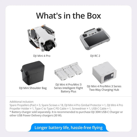 Mini 4 Pro Folding Drone With Screen Remote, Fly More Combo Plus, accessories shown including bag, batteries, and charging hub.