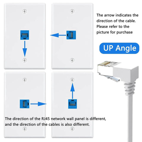 Right Angle Cat6 Ethernet Cable Flat 3Ft Short Patch Cable 90 Degree Up Angle For Tight Spaces 10Gbps shown with wall panel installation