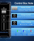 Plug And Play Level Two EV Charger With Nema 14-50 Outlet Connector And 25 Foot Cable adjustable LCD control box display panel.